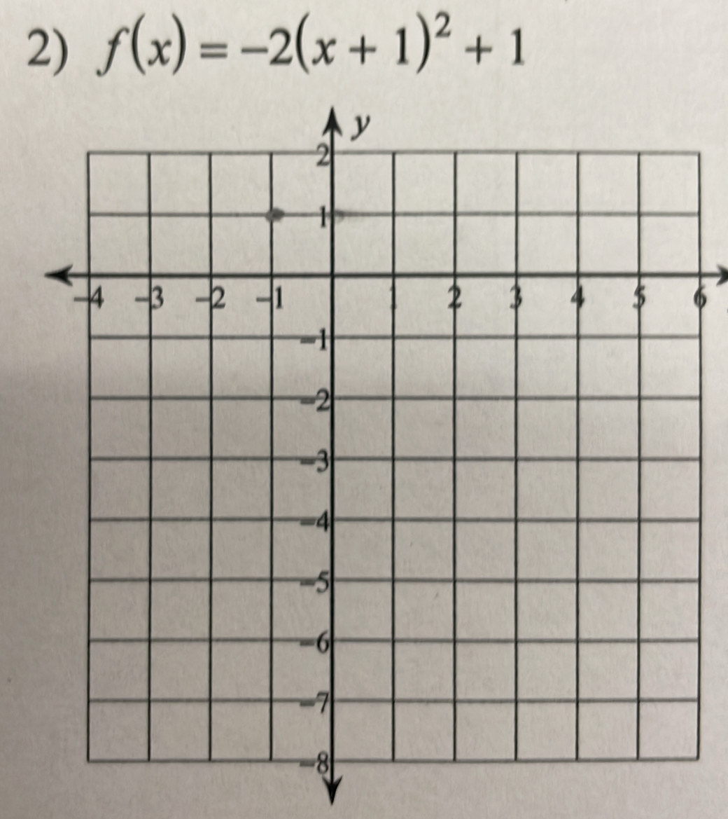 f(x)=-2(x+1)^2+1
6