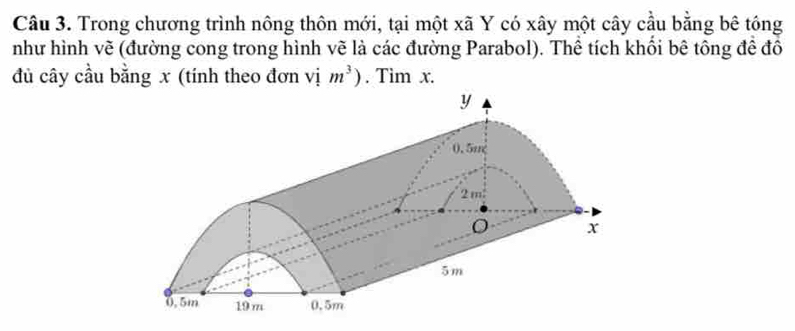 Trong chương trình nông thôn mới, tại một xã Y có xây một cây cầu bằng bê tóng 
như hình vẽ (đường cong trong hình vẽ là các đường Parabol). Thể tích khổi bê tông đề đồ 
đủ cây cầu bằng x (tính theo đơn vị m^3). Tim x.