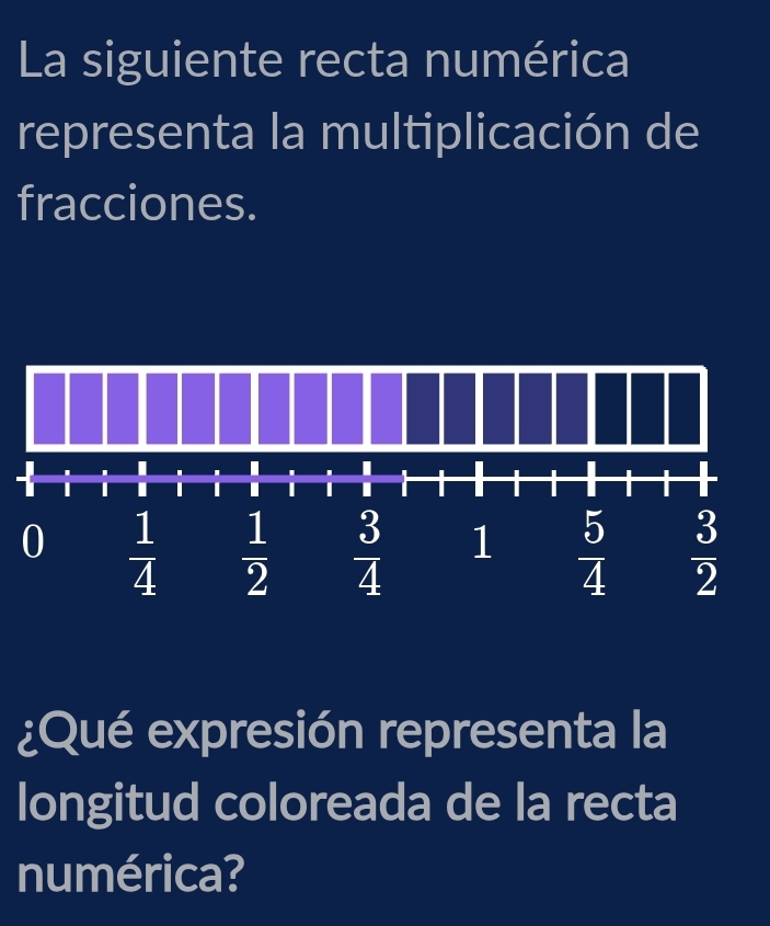 La siguiente recta numérica
representa la multiplicación de
fracciones.
¿Qué expresión representa la
longitud coloreada de la recta
numérica?