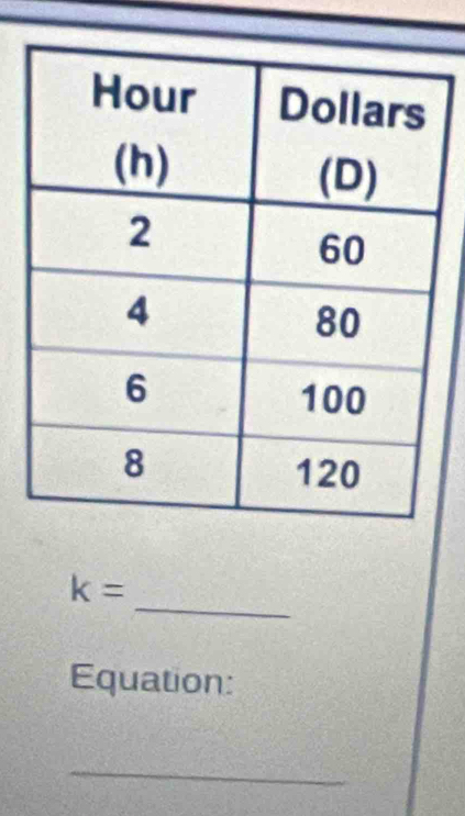 k=
Equation: 
_