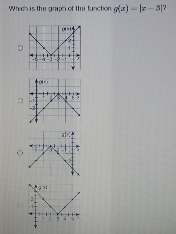 Which is the graph of the function g(x)=|x-3|