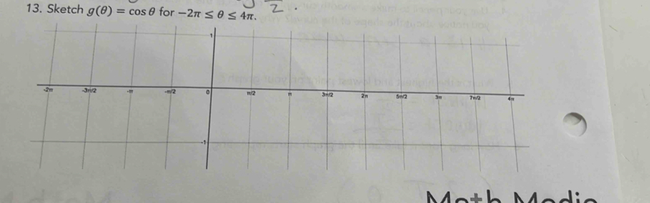 Sketch g(θ )=cos θ for -2π ≤ θ ≤ 4π.