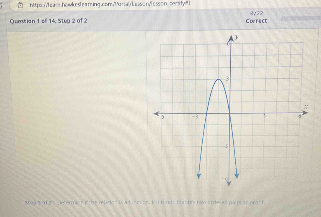 https://learn.hawkeslearning.com/Portal/Lesson/lesson_certify#! 
Question 1 of 14, Step 2 of 2 Correct θ/22 
Step 2 of 2 : Determine if the relation is a function. If it is not, identify two ordered pairs as proof.