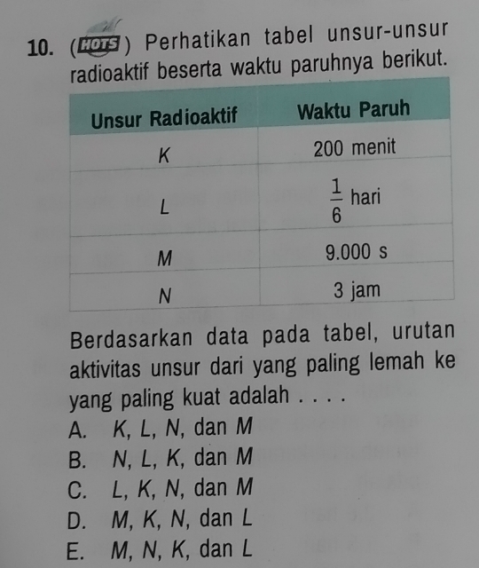 (LS) Perhatikan tabel unsur-unsur
beserta waktu paruhnya berikut.
Berdasarkan data pada tabel, urutan
aktivitas unsur dari yang paling lemah ke
yang paling kuat adalah . . . .
A. K, L, N, dan M
B. N, L, K, dan M
C. L, K, N, dan M
D. M, K, N, dan L
E. M, N, K, dan L