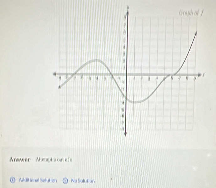 Answer Attempt a out of 9
① Additional Solution No Solution