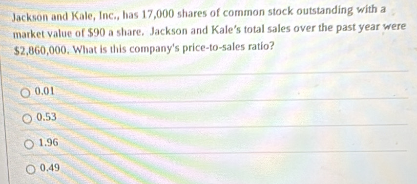 Jackson and Kale, Inc., has 17,000 shares of common stock outstanding with a
market value of $90 a share. Jackson and Kale’s total sales over the past year were
$2,860,000. What is this company's price-to-sales ratio?
0.01
0.53
1.96
0.49