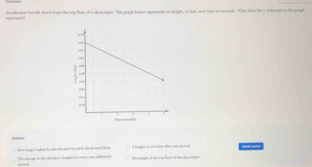 Question
An elevator travels down from the top floor of a skyscraper. The graph below represents its height, in feet, over time in seconds. What does the y-intercept in the graph
represent?
Answer
How long it takes for the elevator to reach the ground floor. A height of 1222 feet after one second. Subrelt Ansver
The change in the elevator's height for every one additional The height of the top floor of the skyscraper.
second.