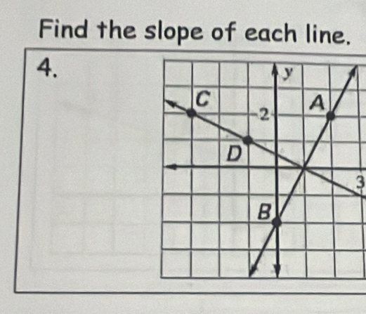 Find the slope of each line. 
4. 
3