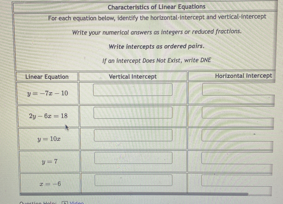 Characteristics of Linear Equations
Vidoo