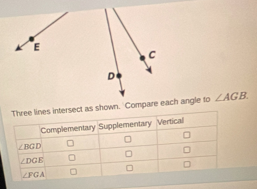 E
Three lines intersect as shown. Compare each angle to ∠ AGB. 
Complementary Supplementary Vertical
∠ BGD
∠ DGE □ 
□
∠ FGA |