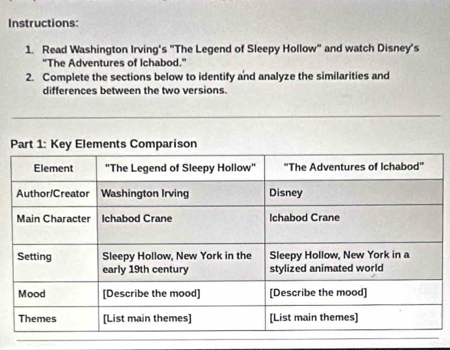 Instructions: 
1. Read Washington Irving's "The Legend of Sleepy Hollow" and watch Disney's 
"The Adventures of Ichabod." 
2. Complete the sections below to identify and analyze the similarities and 
differences between the two versions.