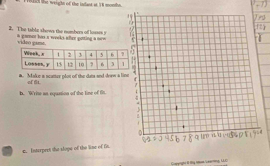 Solved: redicl the weight of the infant at 18 months. 2. The table ...