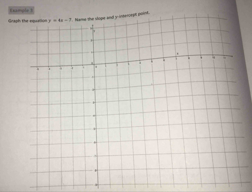 Example 3
Graph the equation
-9