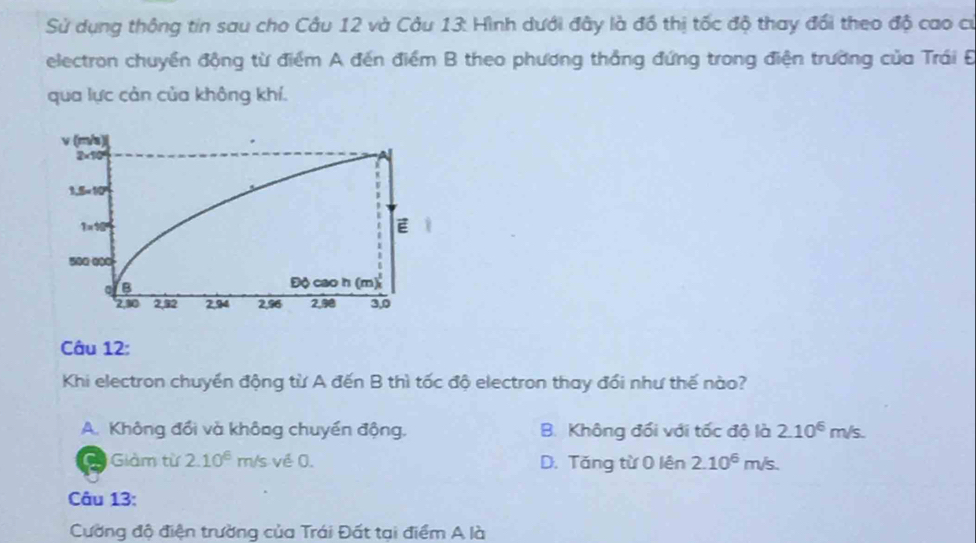 Sử dụng thông tin sau cho Câu 12 và Câu 13: Hình dưới đây là đồ thị tốc độ thay đổi theo độ cao cử
electron chuyền động từ điểm A đến điểm B theo phương thắng đứng trong điện trường của Trái E
qua lực cản của không khí.
Câu 12:
Khi electron chuyển động từ A đến B thì tốc độ electron thay đổi như thế nào?
A. Không đổi và không chuyển động. B. Không đối với tốc độ là 2.10^6m/s.
C. Giàm từ 2.10^6 m/s về 0. D. Tăng từ 0 lên 2.10^6 n n/s.
Câu 13:
Cường độ điện trường của Trái Đất tại điểm A là