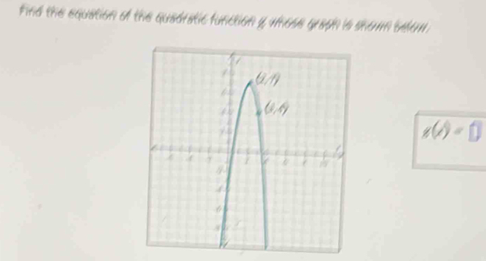 Find the equation of the quadratic function y uhose graph is shomn belum
g(x)=□