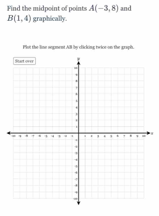 Find the midpoint of points A(-3,8) and
B(1,4) graphically. 
Plot the line segment AB by clicking twice on the graph.
x