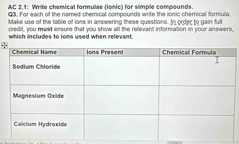 AC 2.1: Write chemical formulae (ionic) for simple compounds. 
Q3. For each of the named chemical compounds write the ionic chemical formula. 
Make use of the table of ions in answering these questions. In order to gain full 
credit, you must ensure that you show all the relevant information in your answers, 
which includes to ions used when relevant.