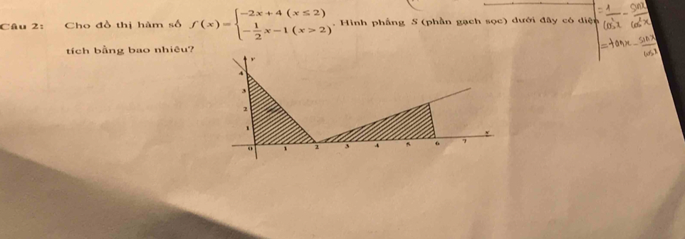 Cho đồ thị hàm số f(x)=beginarrayl -2x+4(x≤ 2) - 1/2 x-1(x>2)endarray.. Hình phẳng S (phần gạch sọc) dưới đây có diện 
tích bằng bao nhiêu?