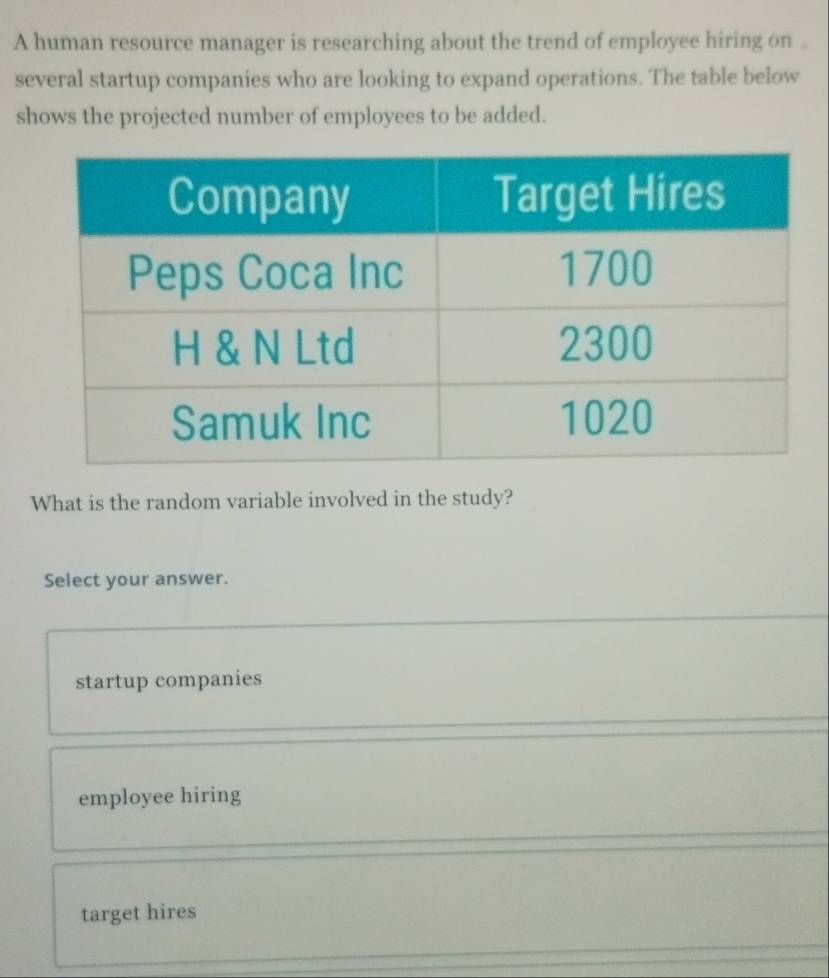 A human resource manager is researching about the trend of employee hiring on 。
several startup companies who are looking to expand operations. The table below
shows the projected number of employees to be added.
What is the random variable involved in the study?
Select your answer.
startup companies
employee hiring
target hires