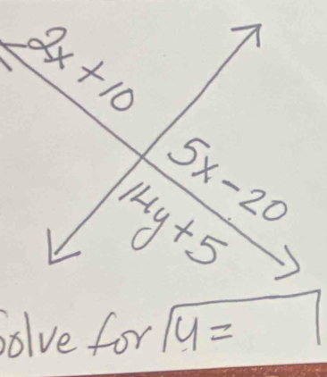 bolve for sqrt(y=)endarray