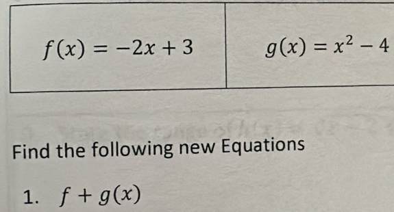 Find the following new Equations
1. f+g(x)