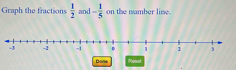 Graph the fractions 1/2 and - 1/5 on the number line. Done Reset [Math]