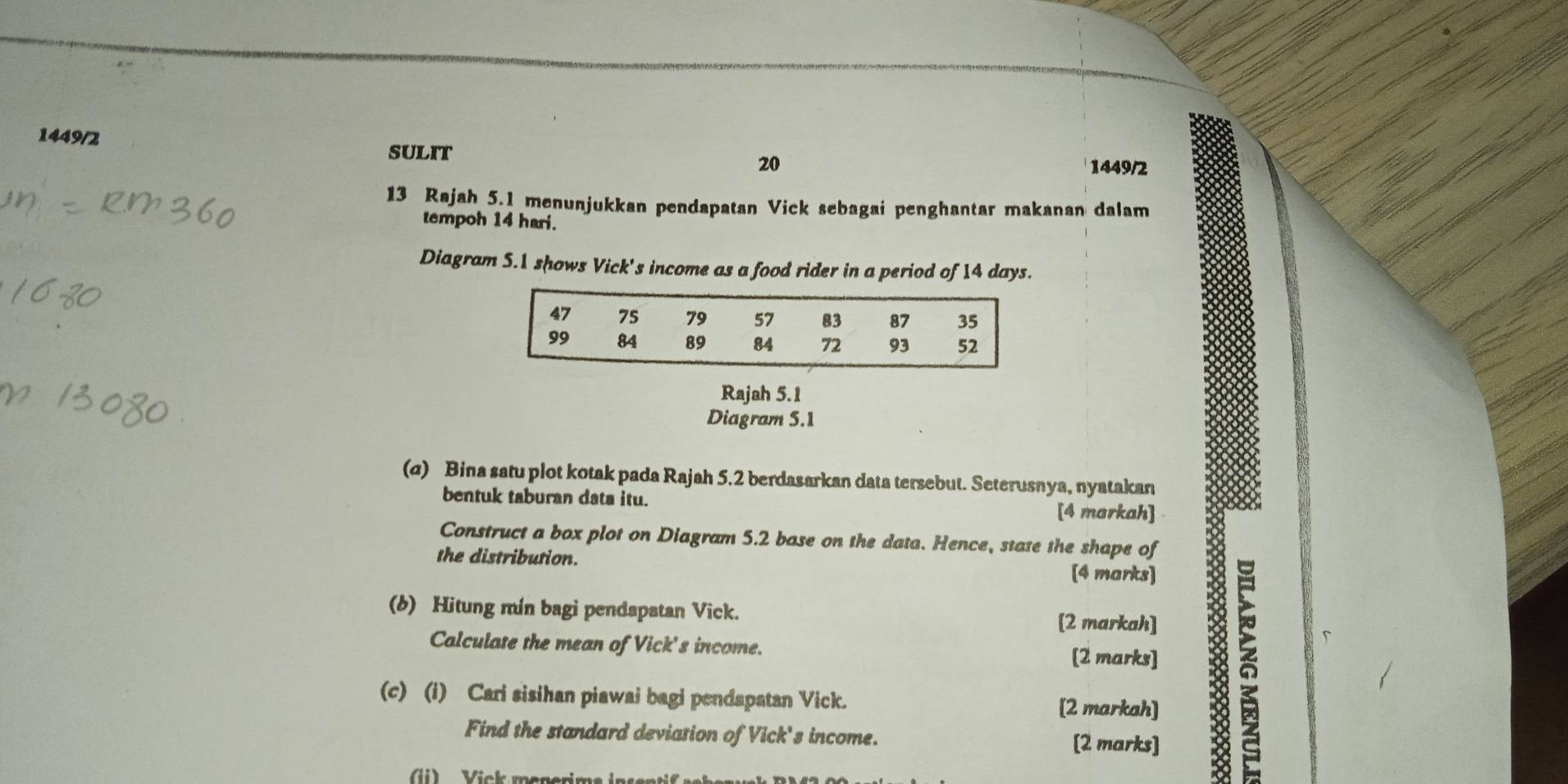 1449/2 sulit 
20 1449/2 
13 Rajah 5.1 menunjukkan pendapatan Vick sebagai penghantar makanan dalam 
tempoh 14 hari. 
Diagram S.1 shows Vick's income as a food rider in a period of 14 days. 
Rajah 5.1 
Diagram 5.1 
(c) Bina satu plot kotak pada Rajah 5.2 berdasarkan data tersebut. Seterusnya, nyatakan 
bentuk taburan data itu. [4 markah] 
Construct a box plot on Diagram 5.2 base on the data. Hence, state the shape of 
the distribution. 
[4 marks] 
(b) Hitung mín bagi pendapatan Vick. 
[2 markah] 
Calculate the mean of Vick's income. [2 marks] 
(c) (i) Cari sisihan piawai bagi pendapatan Vick. [2 markah] 
Find the standard deviation of Vick's income. [2 marks] 
(ii) Vick mener