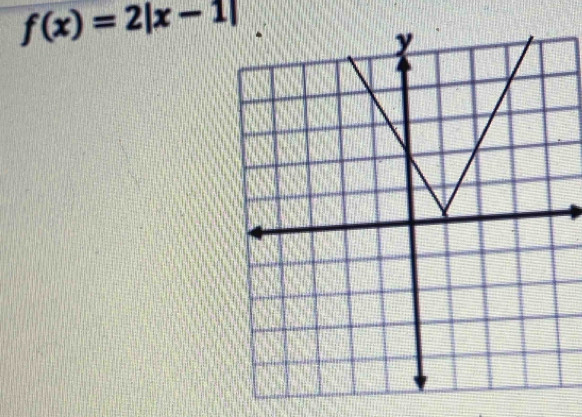 f(x)=2|x-1|