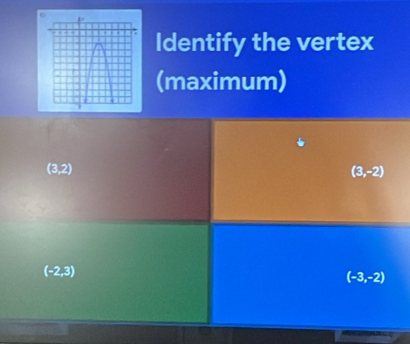 Identify the vertex
(maximum)
(3,2)
(3,-2)
(-2,3)
(-3,-2)