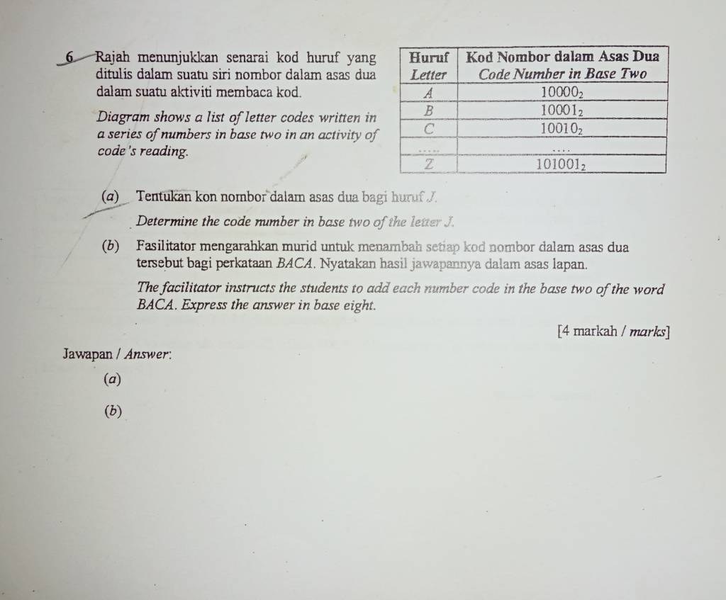 Selesai:Rajah menunjukkan senarai kod huruf yan Huruf Kod Nombor dalam ...
