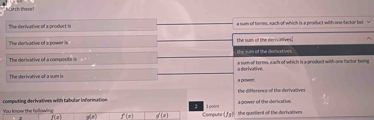 Match these!
The derivative of a product is a sum of terms, each of which is a product with one factor bei
The derivative of a power is the sum of the derivatives.
The derivative of a composite is the sum of the derivatives.
a sum of terms, each of which is a product with one factor being
The derivative of a sum is a derivative.
a power.
the difference of the derivatives
computing derivatives with tabular information
2
You know the following: 1 point a power of the derivative.
f(x) g(x) overline f'(x g'(x) Compute (fg) the quotient of the derivatives