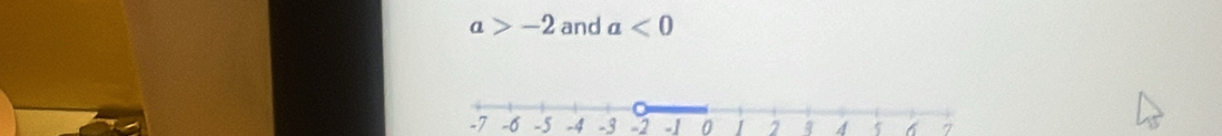 a>-2 and a<0</tex>
-4 -3 -2 -1 0 2 q 4 5 6 7