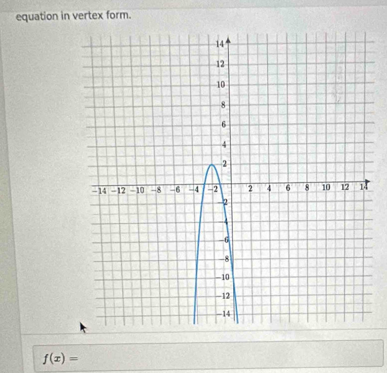 equation in vertex form.
f(x)=