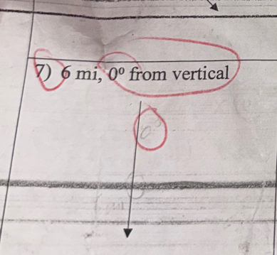 6 mi, 0^o from vertical