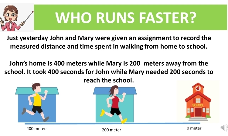 WHO RUNS FASTER? 
Just yesterday John and Mary were given an assignment to record the 
measured distance and time spent in walking from home to school. 
John’s home is 400 meters while Mary is 200 meters away from the 
school. It took 400 seconds for John while Mary needed 200 seconds to 
reach the school. 
SCHOO
400 meters 200 meter O meter