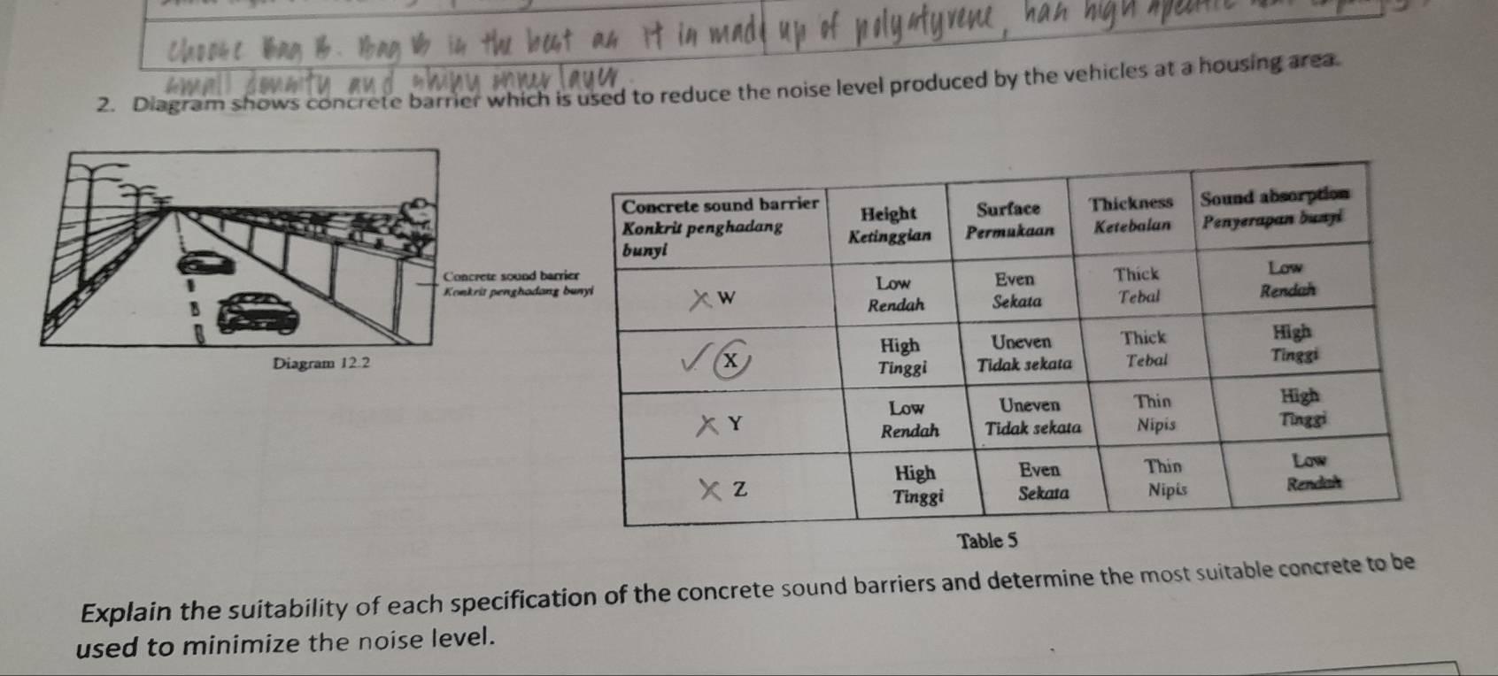 Diagram shows concrete barrier which is used to reduce the noise level produced by the vehicles at a housing area
Explain the suitability of each specification of the concrete sound barriers and determine the most suitable concrete to be
used to minimize the noise level.