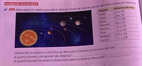 PROBLEMI SCIENTIFICI
# 324 o daté le distanze medie dal Sole del plaa Solare (in kilometn)
_
_
_
Utilizzando la notazione scientifica sai dire qual è il pianeta più lotano dal Sole?
A quanti kilometri corrisponde tale distanza?
Di quanti kilometri la distanza Marte-Sole supera la distanza Terra-Sole?