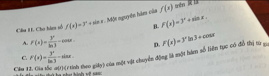 Cho hàm số f(x)=3^x+sin x Một nguyên hàm của f(x)
trên R la
B. F(x)=3^x+sin x.
A. F(x)= 3^x/ln 3 -cos x. F(x)=3^xln 3+cos x
D.
C. F(x)= 3^x/ln 3 -sin x. 
Câu 12. Gia tốc a(t) (7 tính theo giây) của một vật chuyển động là một hàm số liên tục có đồ thị từ gi
Gu thứ ba như hình vẽ sau: