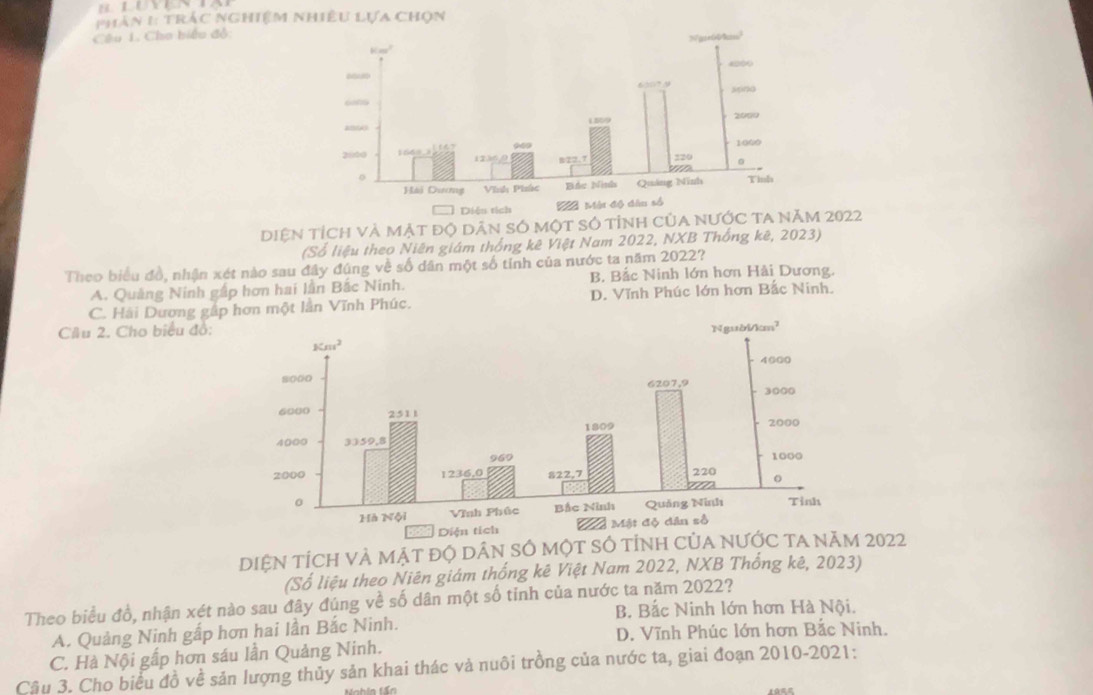 Phân 1: Trác nghiệm nhiều lựa Chọn
Cêu 1. Cho biểu độ
Diện Tích và mật độ dân số một số tỉnh của nưỚc ta năm 2022
(Số liệu theo Niên giám thống kê Việt Nam 2022, NXB Thống kê, 2023)
Theo biểu đồ, nhận xét nào sau đây đúng về số dân một số tỉnh của nước ta năm 2022?
A. Quảng Ninh gấp hơn hai lần Bắc Ninh. B. Bắc Ninh lớn hơn Hải Dương.
C. Hải Dương gấp hơn một lần Vĩnh Phúc. D. Vĩnh Phúc lớn hơn Bắc Ninh.
Câu 2. Cho biểu đồ: 
DIệN TÍCH VÀ mặt độ DÂN SÔ Một SÓ tỉnh Của nƯỚC tA năm 2022
(Số liệu theo Niên giám thống kê Việt Nam 2022, NXB Thống kê, 2023)
Theo biểu đổ, nhận xét nào sau đây đúng về số dân một số tinh của nước ta năm 2022?
B. Bắc Ninh lớn hơn Hà Nội.
A. Quảng Ninh gấp hơn hai lần Bắc Ninh. D. Vĩnh Phúc lớn hơn Bắc Ninh.
C. Hà Nội gấp hơn sáu lần Quảng Ninh.
Câu 3. Cho biểu đồ về sản lượng thủy sản khai thác và nuôi trồng của nước ta, giai đoạn 2010-2021: