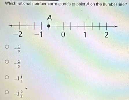 Which rational number corresponds to point A on the number line?
- 1/3 
- 2/3 
-1 1/3 
-1 2/3 