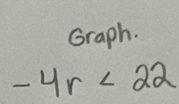 Graph.
-4r<22</tex>