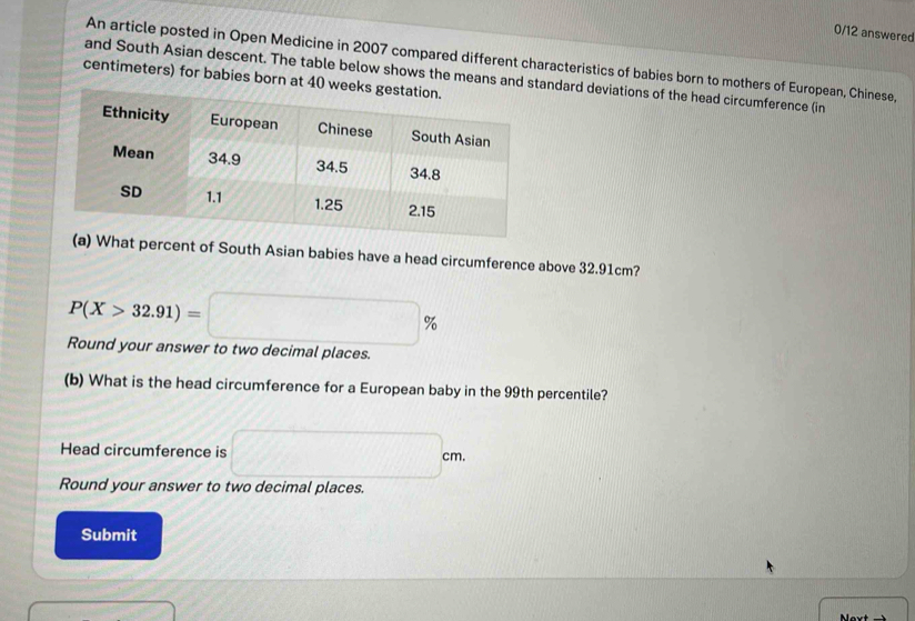 0/12 answered 
An article posted in Open Medicine in 2007 compared different characteristics of babies born to mothers of European, Chinese, 
and South Asian descent. The table below shows the means and standard deviations of the head circumference (in 
centimeters) for babies born at 40 weeks gestat 
(a) What percent of South Asian babies have a head circumference above 32.91cm?
P(X>32.91)=□ %
Round your answer to two decimal places. 
(b) What is the head circumference for a European baby in the 99th percentile? 
Head circumference is 1 x_1,20 n. 
Round your answer to two decimal places. 
Submit