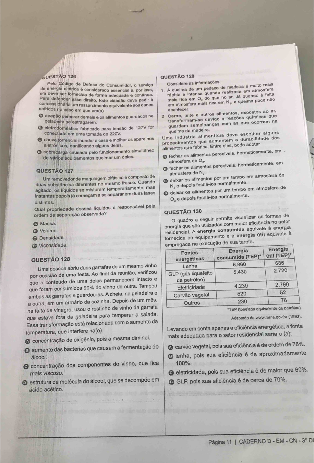 Pelo Código de Defesa do Consumidor, o serviço Considere as informações.
de energia elétrica é considerado essencial e, por isso, 1. A queima de um pedaço de madeira é muito mais
ela deve ser fornecida de forma adequada e contínua. rápida e intensa quando realizada em atmosfera
Para defender esse direito, todo cidadão deve pedir à mais rica em O, do que no ar. Já quando é feita
concessionária um ressarcimento equivalente aos danos em atmosfera mais rica em N₂, a queima pode não
sofridos no caso em que um(a)
acontecer.
Oapagão demorar demais e os alimentos guardados na 2. Carne, leite e outros alimentos, expostos ao ar,
geladeira se estragarem.
transformam-se devido a reações químicas que
O eletrodoméstico fabricado para tensão de 127V for guardam semelhanças com as que ocorrem na
queima da madeira.
conectado em uma tomada de 220V.
chuva torrencial inundar a casa e molhar os aparelhos Uma indústria alimentícia deve escolher alguns
eletrônicos, danificando alguns deles.
procedimentos que aumentem a durabilidade dos
sobrecarga causada pelo funcionamento simultâneo alimentos que fabrica. Entre eles, pode adotar
de vários equipamentos queimar um deles. fechar os alimentos perecíveis, hermeticamente, em .
atmosfera de o.,
B fechar os alimentos perecíveis, hermeticamente, em
QUeStÃo 127
Um removedor de maquiagem bifásico é composto de atmosfera de N.
duas substâncias diferentes no mesmo frasco. Quando deixar os alimentos por um tempo em atmosfera de
agitado, os líquidos se misturam temporariamente, mas No e depois fechá-los normalmente.
instantes depois já começam a se separar em duas fases deixar os alimentos por um tempo em atmosfera de
distintas. O e depois fechá-los normalmente.
Qual propriedade desses líquidos é responsável pela
ordem de separação observada? Questão 130
O quadro a seguir permite visualizar as formas de
Massa.
Volume. energia que são utilizadas com maior eficiência no setor
residencial. A energia consumida equivale à energia
Densidade.
fornecida ao equipamento e a energia útil equivale à
Viscosidade.
ua tarefa.
QUESTÃO 128 
Uma pessoa abriu duas garrafas de um mesmo vinho
por ocasião de uma festa. Ao final da reunião, verificou
que o conteúdo de uma delas permanecera intacto 
que foram consumidos 90% do vinho da outra. Tampo
ambas as garrafas e guardou-as. A cheia, na geladeira 
a outra, em um armário da cozinha. Depois de um mês
na falta de vinagre, usou o restinho de vinho da garraf
que estava fora da geladeira para temperar a salada.
Essa transformação está relacionada com o aumento da Adaptado da www.mme.gov.br (1993).
temperatura, que interfere na(o) Levando em conta apenas a eficiência energética, a fonte
O concentração de oxigênio, pois a mesma diminui. mais adequada para o setor residencial seria o (a):
B aumento das bactérias que causam a fermentação do O carvão vegetal, pois sua eficiência é da ordem de 76%.
álcool.  Ienha, pois sua eficiência é de aproximadamente
O concentração dos componentes do vinho, que fica 100%.
mais viscoso. O eletricidade, pois sua eficiência é de maior que 60%.
O estrutura da molécula do álcool, que se decompõe em  GLP, pois sua eficiência é de cerca de 70%.
ácido acético.
Página 11 | CADERNO D - EM -CN-3° D