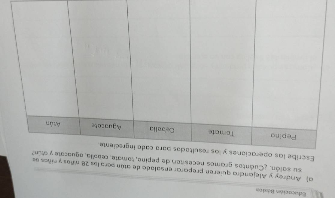 Educación Básica 
a) Andrey y Alejandra quieren preparar ensalada de atún para los 28 niños y niñas de 
su salón. ¿Cuántos gramos necesitan de pepino, tomate, cebolla, agua 
Escribe las opera