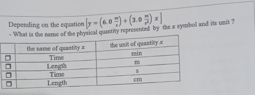 Depending on the equation [y=(6.0 m/s )+(3.0 m/s^2 )x]
physical quantity represented by the x symbol and its unit ?