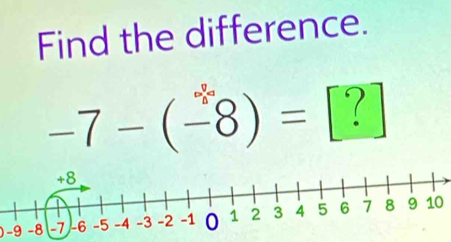 Find the difference.
-7-(-8)= ? 
) -910