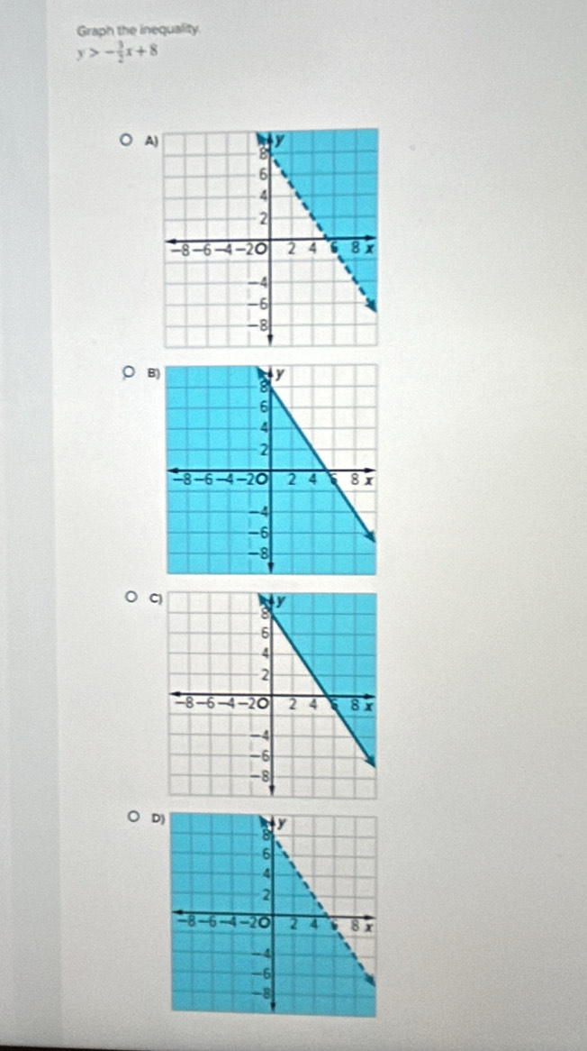 Graph the inequality.
y>- 3/2 x+8
A 
○ B 
C 
D)