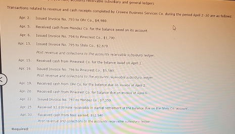 accouns reee vable subsidiary and general ledgers 
Transactions related to revenue and cash receipts completed by Crowne Business Services Co. during the period. hte il 2-30 are as follows: 
Apr. 2. Issued Invoice No. 793 to Ohr Co., $4.980
Apr. 5. Received cash from Mendez Co. for the balance owed on its account 
Apr. 6. Isswed Invoice No. 794 to Pinecrest Co.. $1, 790. 
Apr. 13. Issued Invoice No. 795 to Shilo Co., $2.670. 
Post revenue and collections to the accounts receivable subsidary ledger. 
Apr. 15. Received cash from Pinecrest Co. for the balance owed on April 1. 
Apr. 16. Issued Invoice No. 796 to Pinecrest Co. $5,580. 
Post revenue and colections to the accounts receivable subsidiary ledger 
Apr. 19. Received cash from Ohr Co. for the ballance due on invoice of April 2 
Apr. 20 Received cash from Pinecrest Co. for balance due on invoice of April 6 
Apr. 22. Issued Invoice No. 797 to Mendez Co., $7,350
Apr. 25. Received $2,030 note receivable in partial sett ement of the balance due on the Shlo Co. accounc. 
Apr. 30. Received cash from fees earned, $12,540
Post revenue and collections to the accounts recervable subskdary ledper 
Required: