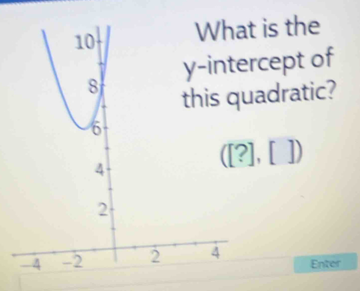 is the 
rcept of 
adratic?
([?],[])
Enter