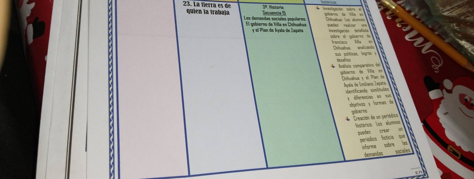 históricos 
23. La tierra es de 3^(_ circ) Historia * Investigación sobre 
quien la trabaja Secuencia 15 gobierno de Villa en 
Las demandas sociales populares: Chihuahua: Los alumnos 
El gobierno de Villa en Chihuahua pueden realizar 
γ el Plan de Ayala de Zapata investigación detallada 
sobre el gobierno de 
francisco Villa en 
Chihuahua, analizando 
sus políticas, logros y 
desafíos 
* Análisis comparativo del 
gobierno de Villa en 
Chihuahua y el Plan de 
Ayala de Emiliano Zapata. 
identificando similitudes 
y diferencias en sus 
objetivos y formas de 
gobierno 
Creación de un periódico 
histórico: Los alumnos 
pueden crear un 
periódico ficticio que 
informe sobre las 
demandas sociales